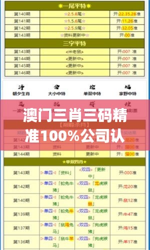 澳门三肖三码精准100%公司认证,高速规划响应方案_手游版5.875