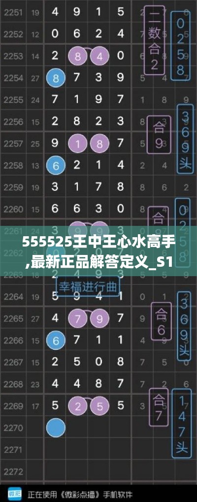 555525王中王心水高手,最新正品解答定义_S15.499