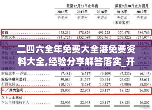 二四六全年免费大全港免费资料大全,经验分享解答落实_开发版10.284