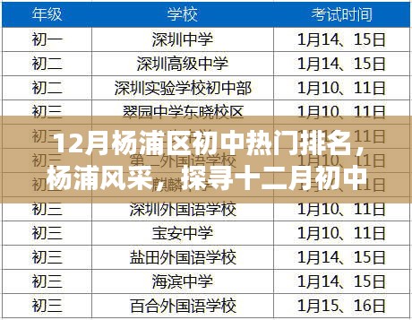 12月杨浦区初中热门排名，杨浦风采，探寻十二月初中星辉之热门排名背后的故事