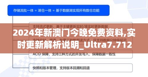 2024年新澳门今晚免费资料,实时更新解析说明_Ultra7.712