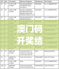 澳门码开奖结果+开奖结果,综合计划评估说明_豪华款1.328