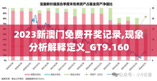 2023新澳门免费开奖记录,现象分析解释定义_GT9.160