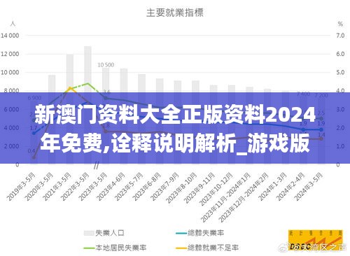 新澳门资料大全正版资料2024年免费,诠释说明解析_游戏版1.215