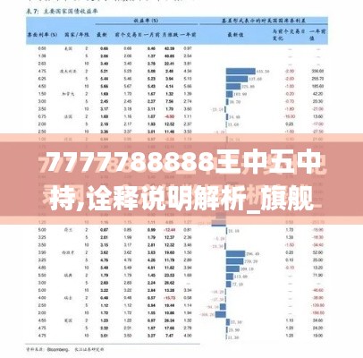 7777788888王中五中持,诠释说明解析_旗舰款3.621