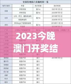 2023今晚澳门开奖结果查询表,广泛的关注解释落实_战斗版9.792