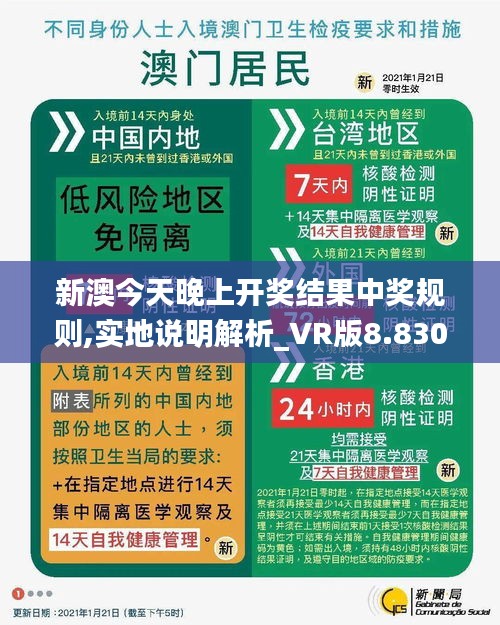 新澳今天晚上开奖结果中奖规则,实地说明解析_VR版8.830