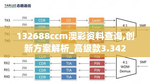 132688ccm澳彩资料查询,创新方案解析_高级款3.342