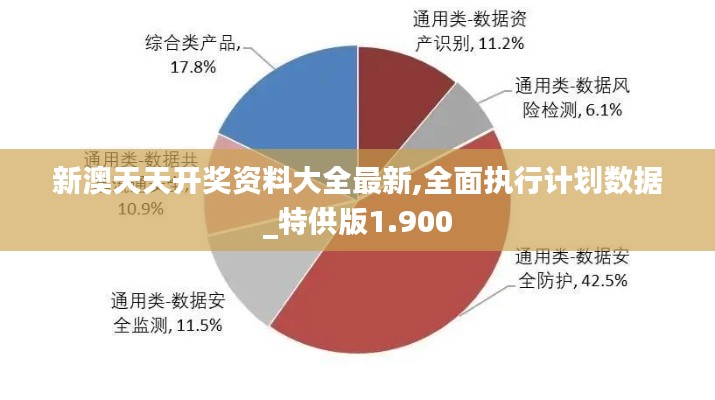 法不阿贵 第2页