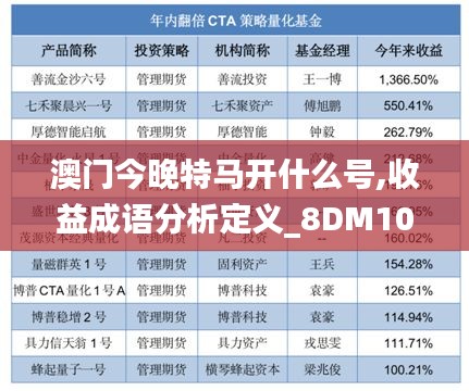 澳门今晚特马开什么号,收益成语分析定义_8DM10.825