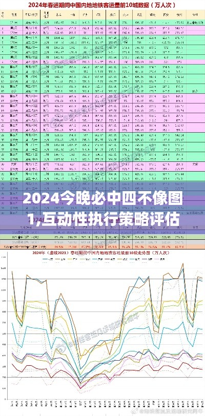 2024今晚必中四不像图1,互动性执行策略评估_tShop8.768