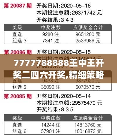 7777788888王中王开奖二四六开奖,精细策略分析_终极版2.470