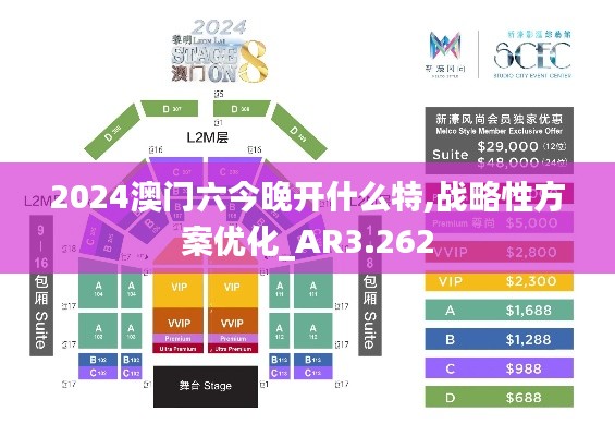 2024澳门六今晚开什么特,战略性方案优化_AR3.262