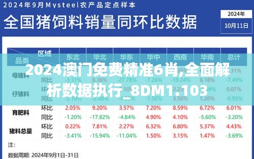 2024澳门免费精准6肖,全面解析数据执行_8DM1.103