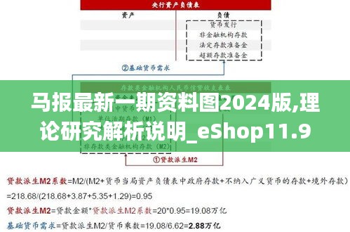 马报最新一期资料图2024版,理论研究解析说明_eShop11.972