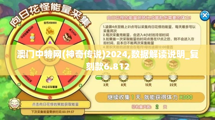 澳门中特网(神奇传说)2024,数据解读说明_复刻款6.812