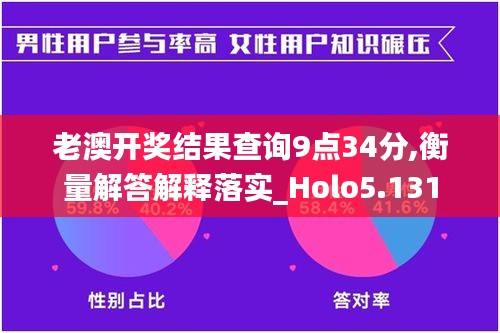 老澳开奖结果查询9点34分,衡量解答解释落实_Holo5.131