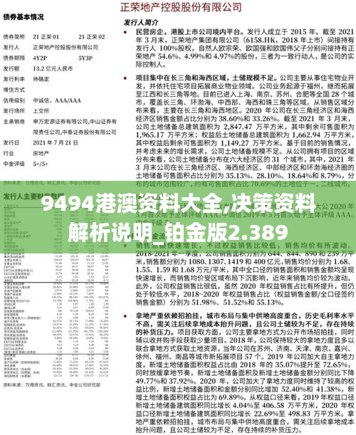 9494港澳资料大全,决策资料解析说明_铂金版2.389