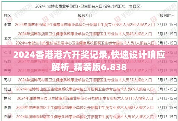 2024香港港六开奖记录,快速设计响应解析_精装版6.838