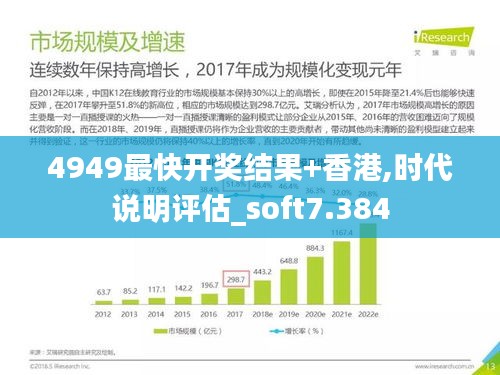 4949最快开奖结果+香港,时代说明评估_soft7.384