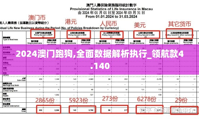 2024澳门跑狗,全面数据解析执行_领航款4.140