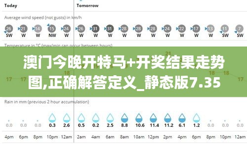 澳门今晚开特马+开奖结果走势图,正确解答定义_静态版7.357