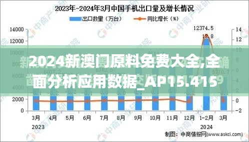 2024新澳门原料免费大全,全面分析应用数据_AP15.415