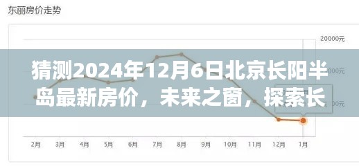 揭秘未来长阳半岛房价走势，预测长阳半岛最新房价预测新纪元（未来之窗）