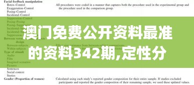 澳门免费公开资料最准的资料342期,定性分析解释定义_手游版7.302