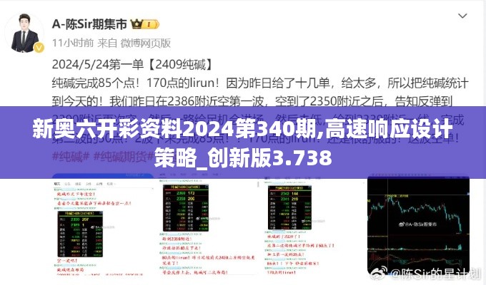 新奥六开彩资料2024第340期,高速响应设计策略_创新版3.738