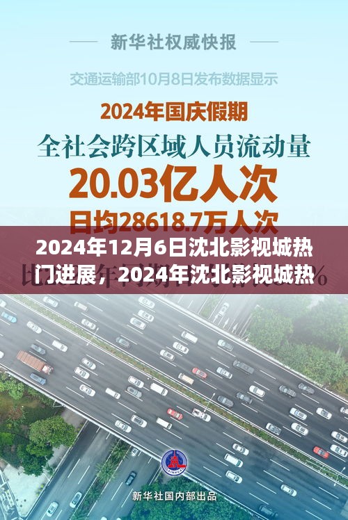 观点深度解析，沈北影视城最新进展与未来展望（2024年）