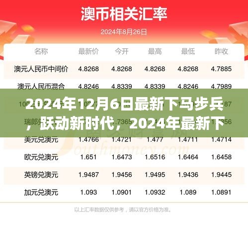 跃动新时代，2024年最新下马步兵的自信与成长之旅