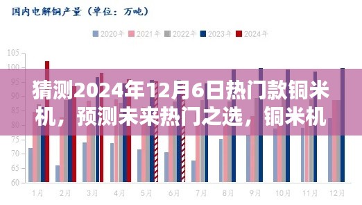 猜测2024年12月6日热门款铜米机，预测未来热门之选，铜米机产品评测——以2024年12月6日热门款为例