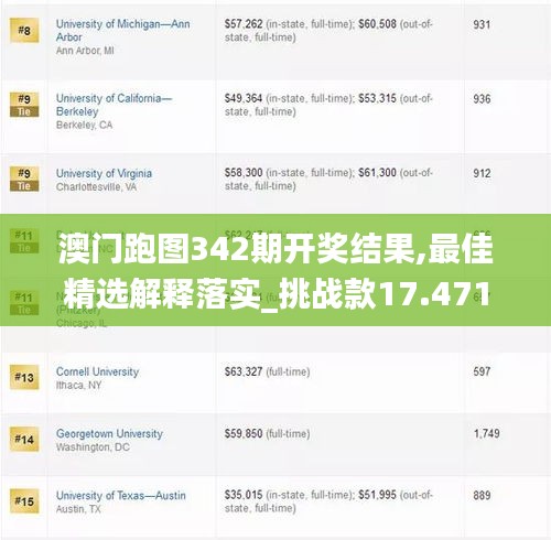 澳门跑图342期开奖结果,最佳精选解释落实_挑战款17.471