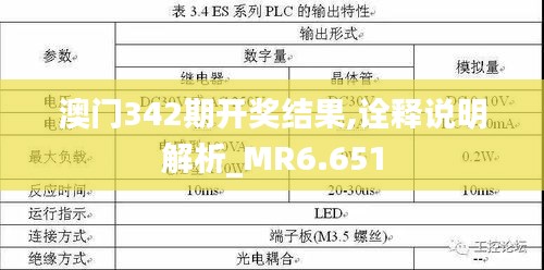 澳门342期开奖结果,诠释说明解析_MR6.651