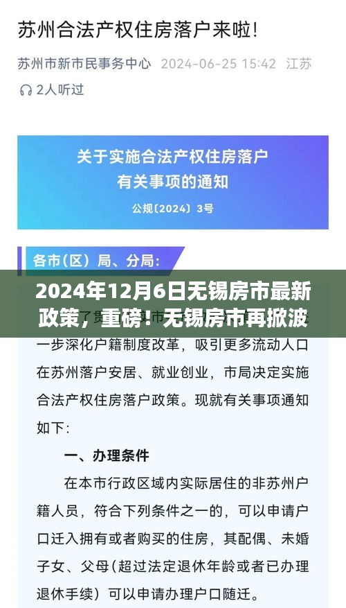 2024年12月6日无锡房市最新政策，重磅！无锡房市再掀波澜，最新政策解读，未来趋势预测（2024年12月6日版）