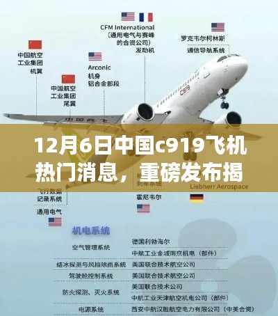 揭秘中国C919飞机，科技重塑航空产业，引领生活新纪元重磅发布！