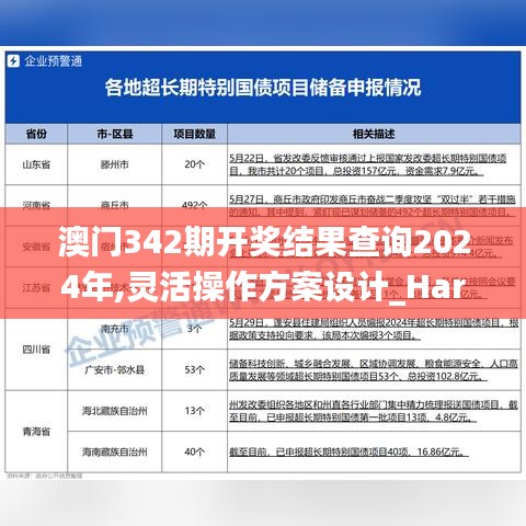 澳门342期开奖结果查询2024年,灵活操作方案设计_Harmony5.971