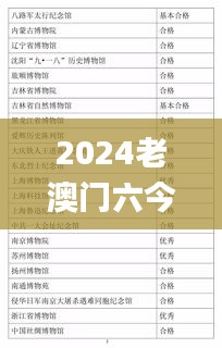 2024老澳门六今晚开奖号码,连贯评估执行_粉丝款2.444