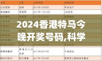 2024香港特马今晚开奖号码,科学评估解析说明_网页版6.699