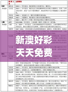 新澳好彩天天免费资料,定性说明解析_优选版5.362