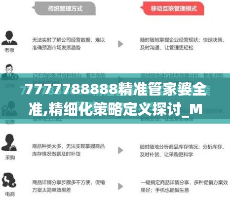 7777788888精准管家婆全准,精细化策略定义探讨_MR1.748