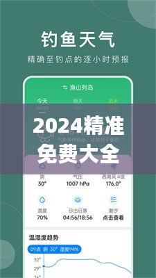 2024精准免费大全,全面应用分析数据_扩展版2.374