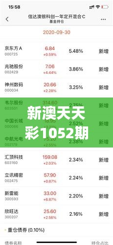 新澳天天彩1052期免费资料大全特色,精细策略定义探讨_X7.172