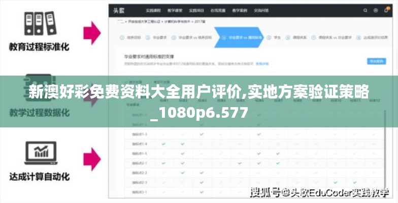 新澳好彩免费资料大全用户评价,实地方案验证策略_1080p6.577