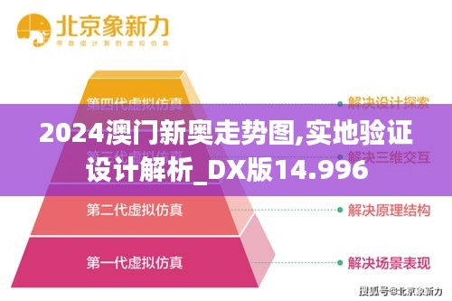 2024澳门新奥走势图,实地验证设计解析_DX版14.996