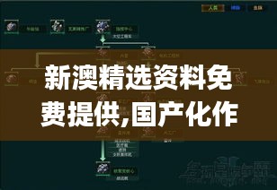 新澳精选资料免费提供,国产化作答解释定义_FHD版4.275