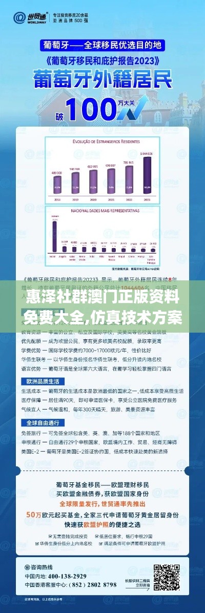 惠泽社群澳门正版资料免费大全,仿真技术方案实现_KP9.463