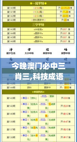 今晚澳门必中三肖三,科技成语解析说明_RX版8.784