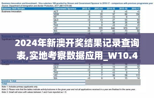 2024年新澳开奖结果记录查询表,实地考察数据应用_W10.403